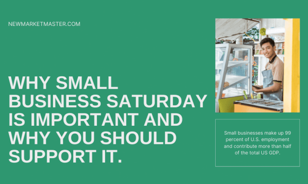 What is the purpose of Small Business Saturday?